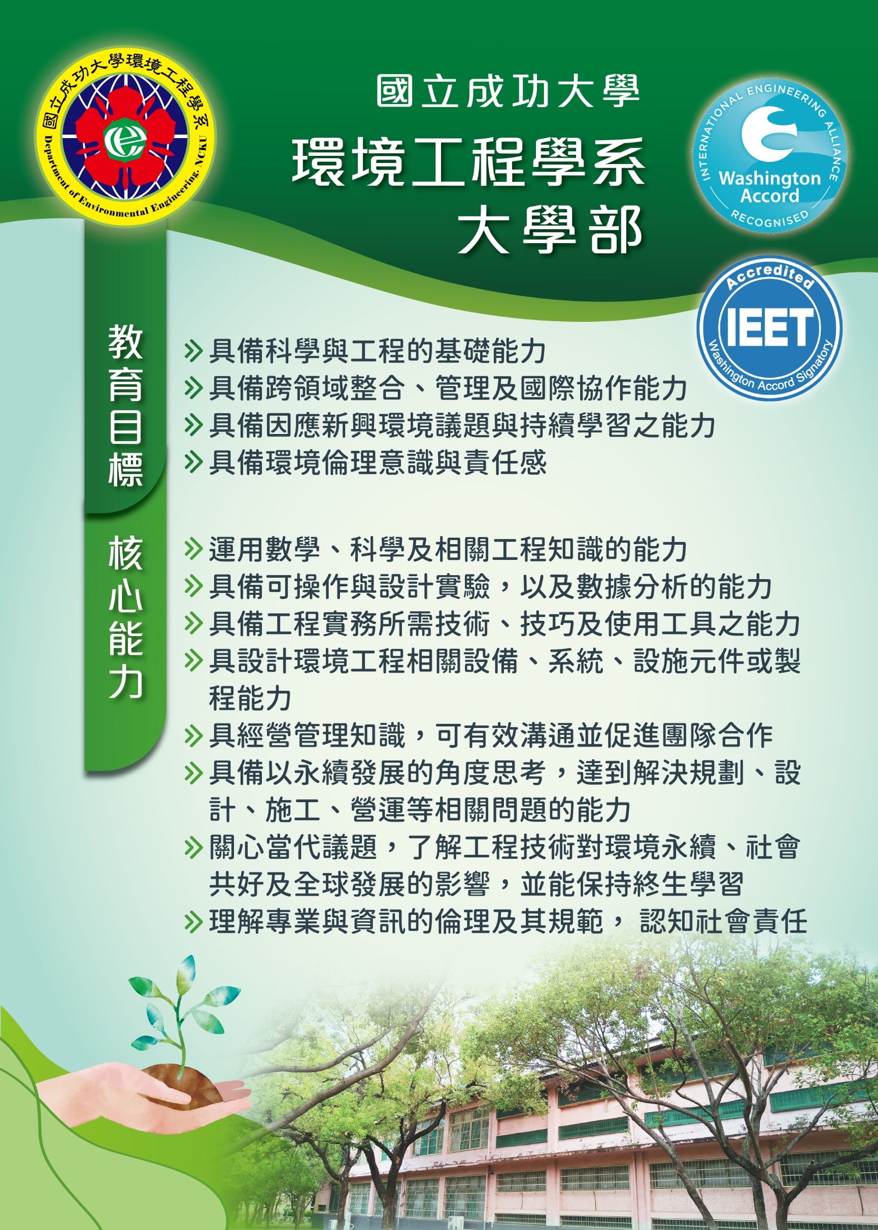 國立成功大學環境工程學系大學部教育目標與核心能力海報，完整內容如下方文字說明。